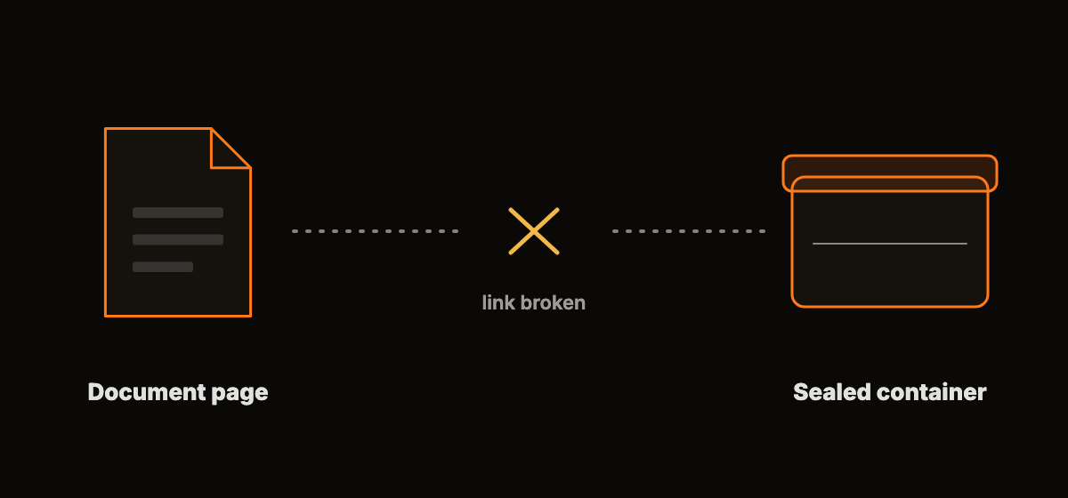 An abstract graphic of a document page linked by a thin dotted line to a sealed container, with the line broken